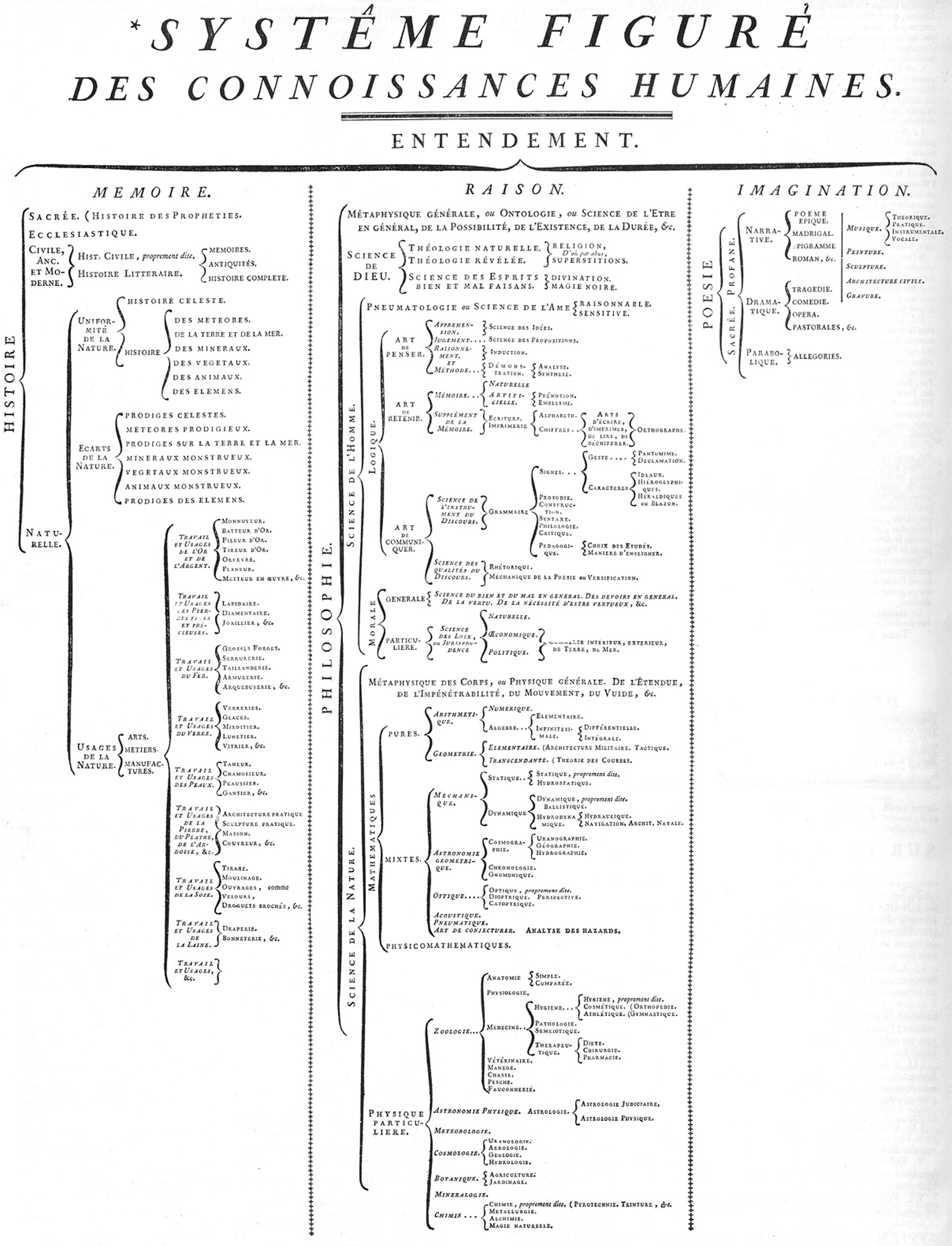 ressources/arbre.png