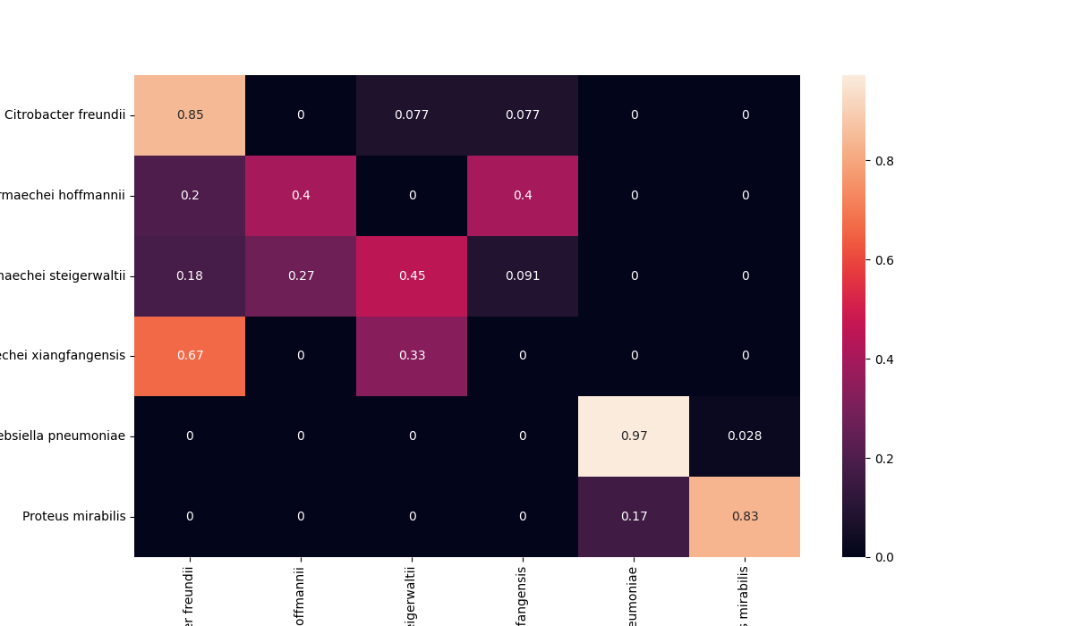 confusion_matrix.png