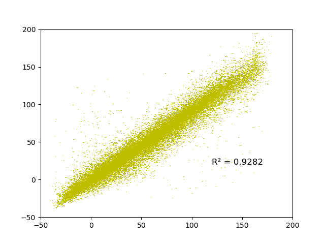 fig/unstability/reg_epoch_65.png