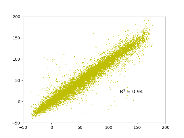 fig/unstability/reg_epoch_72.png