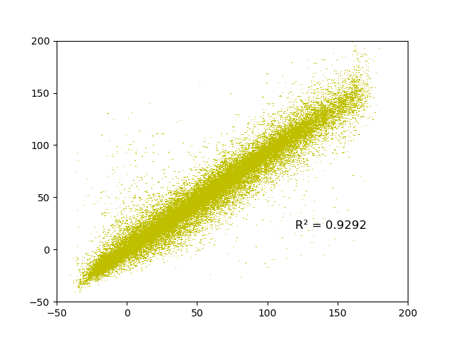 fig/unstability/reg_epoch_77.png