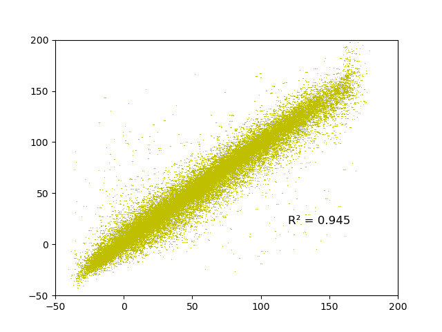fig/unstability/reg_epoch_78.png