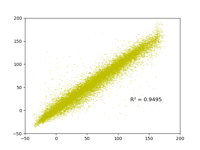 fig/unstability/reg_epoch_79.png