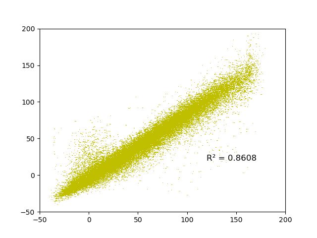fig/unstability/reg_epoch_8.png