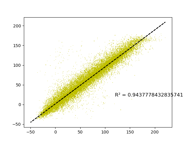 fig/unstability/reg_epoch_45.png