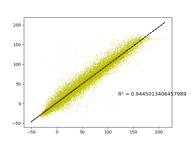 fig/unstability/reg_epoch_48.png