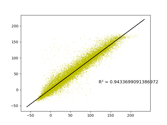 fig/unstability/reg_epoch_57.png