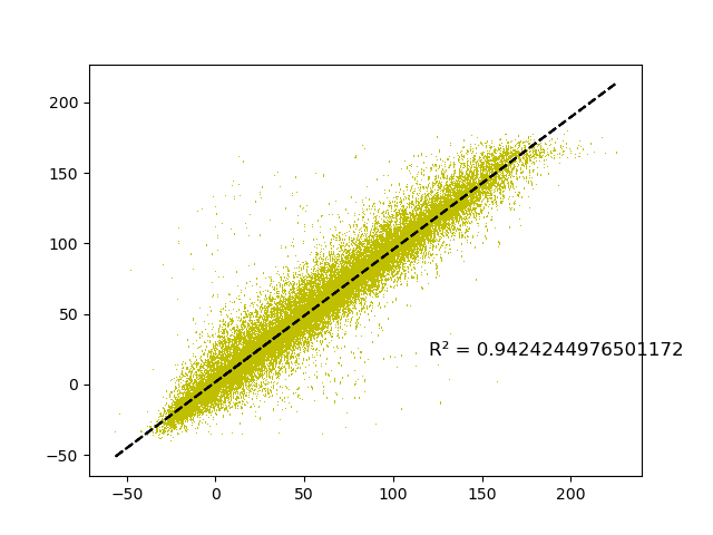 fig/unstability/reg_epoch_58.png