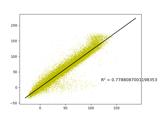 fig/unstability/reg_epoch_6.png