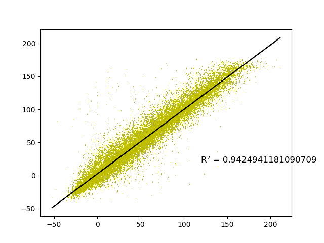 fig/unstability/reg_epoch_60.png