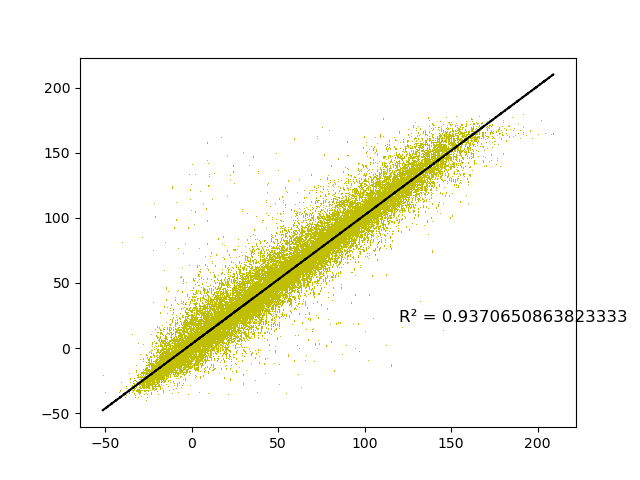 fig/unstability/reg_epoch_61.png