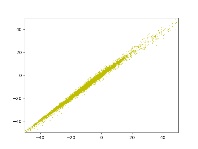 fig/evol/reg_epoch_12.png