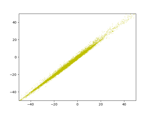 fig/evol/reg_epoch_15.png