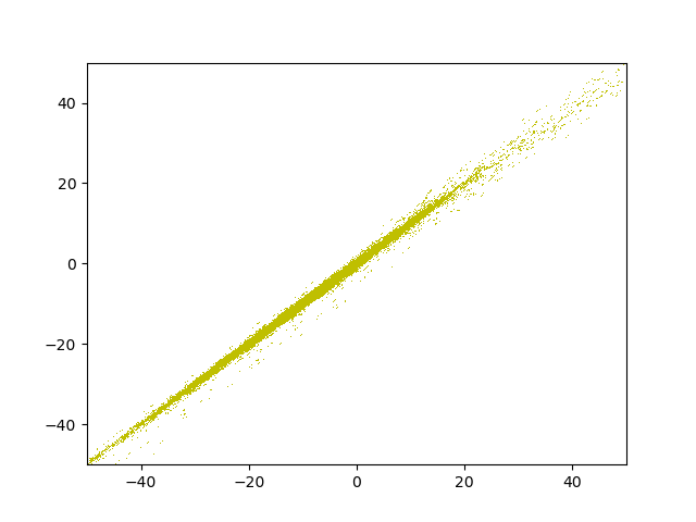 fig/evol/reg_epoch_17.png