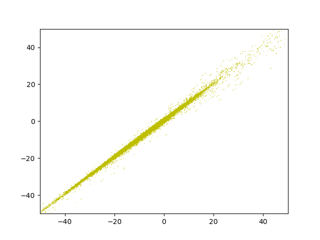 fig/evol/reg_epoch_22.png