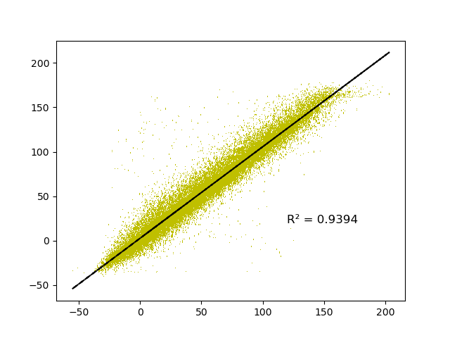 fig/unstability/reg_epoch_46.png