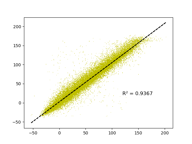 fig/unstability/reg_epoch_54.png