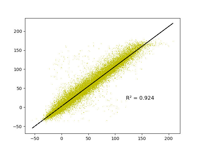 fig/unstability/reg_epoch_58.png