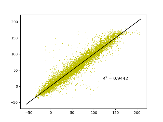 fig/unstability/reg_epoch_68.png