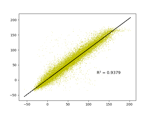 fig/unstability/reg_epoch_74.png