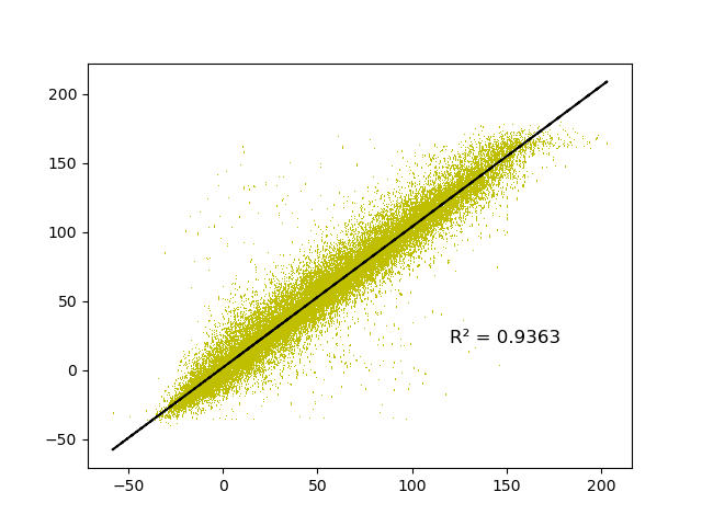 fig/unstability/reg_epoch_75.png