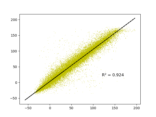 fig/unstability/reg_epoch_78.png
