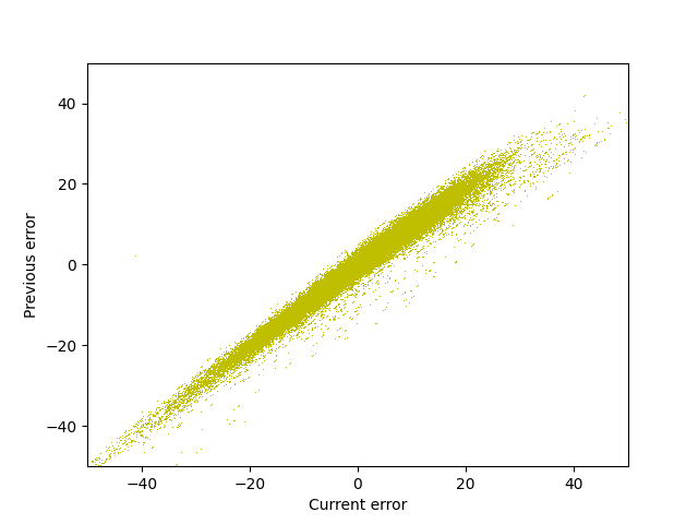 fig/evol/reg_epoch_11.png