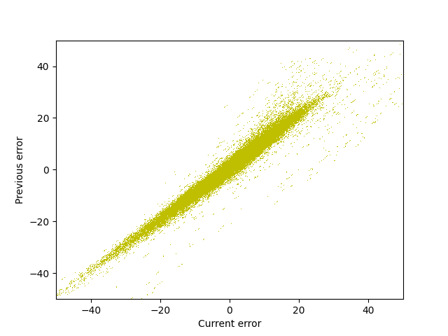 fig/evol/reg_epoch_12.png