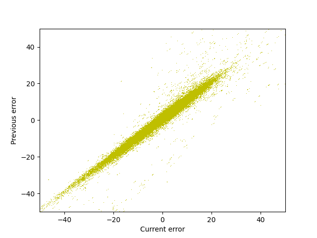 fig/evol/reg_epoch_13.png