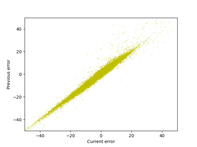 fig/evol/reg_epoch_16.png