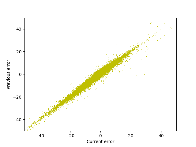 fig/evol/reg_epoch_18.png