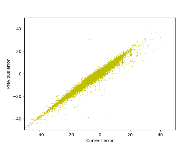 fig/evol/reg_epoch_19.png