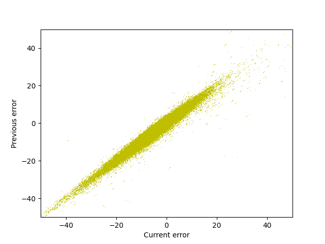 fig/evol/reg_epoch_23.png