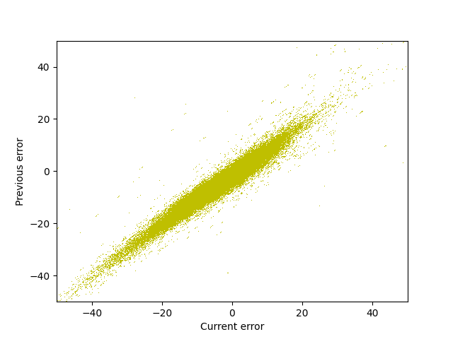 fig/evol/reg_epoch_24.png