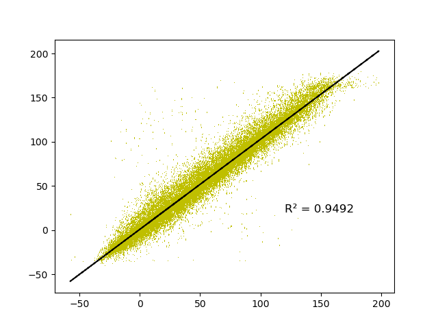 fig/unstability/reg_epoch_48.png