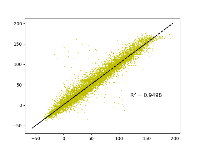 fig/unstability/reg_epoch_49.png
