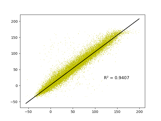 fig/unstability/reg_epoch_51.png