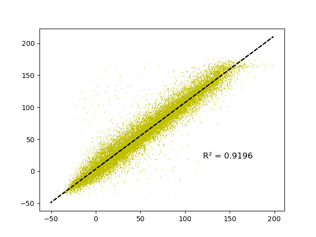 fig/unstability/reg_epoch_60.png