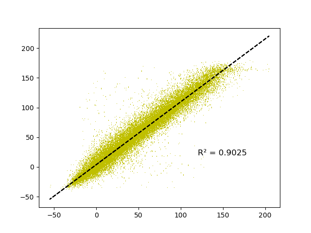 fig/unstability/reg_epoch_61.png