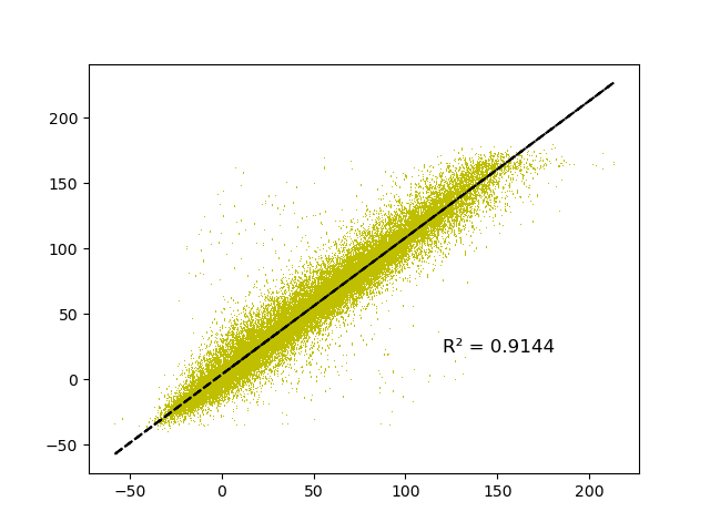 fig/unstability/reg_epoch_62.png